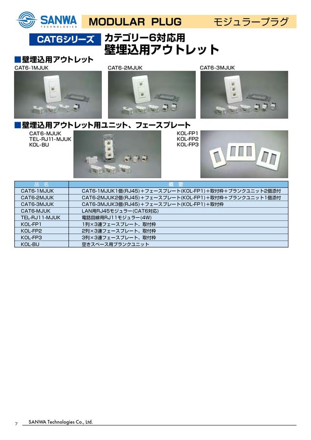 LAN_2025