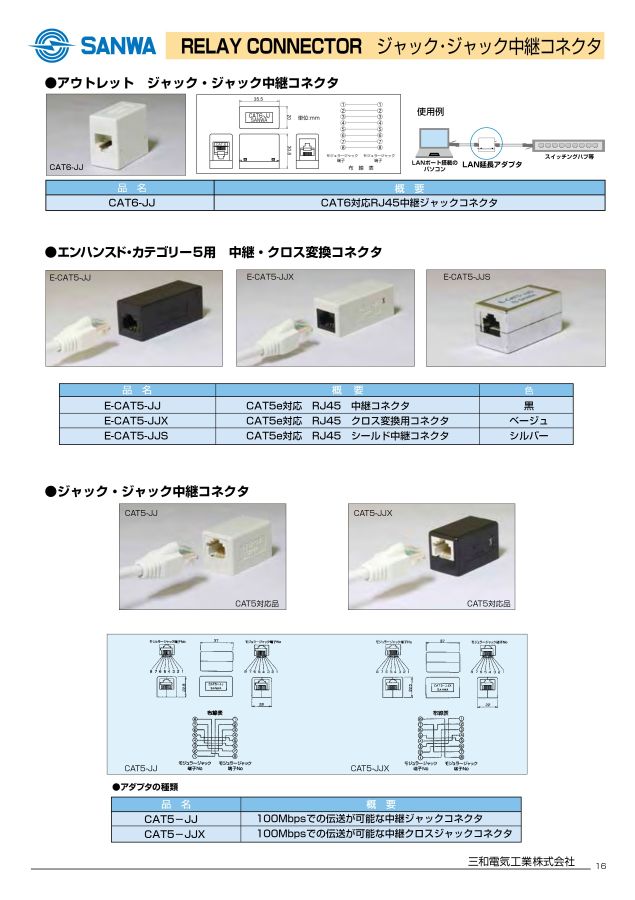 LAN_products_ver.180906 LAN_products_ver.180906